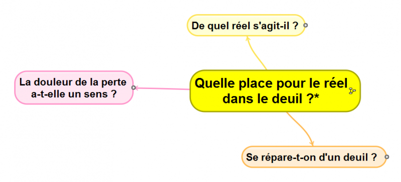 Quelleplacepourlereldansledeuilcarte1.png
